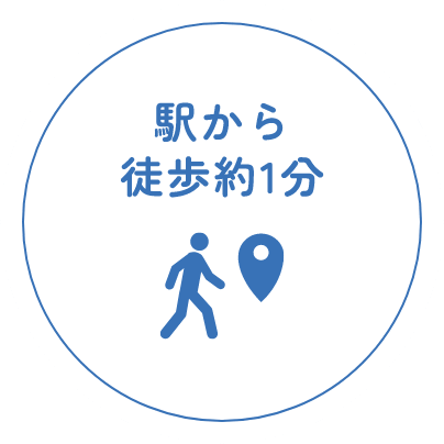 駅から徒歩約1分